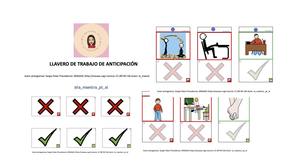 LLAVERO DE TRABAJO DE ANTICIPACIÓN